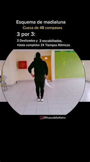 Esquema de la Cueca Chilena y sus Tiempos Rítmicos