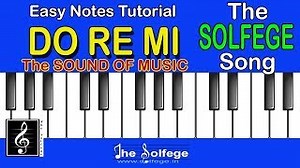 How to Play Do a Deer Piano | Do Re Mi -The Sound of Music| Key of C |Solfege Song | Indian Solfege Chords - ChordU