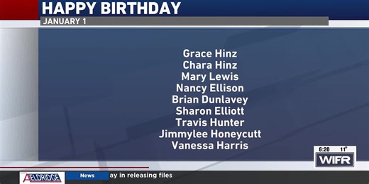 January 1 birthdays