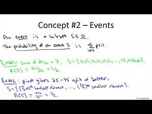 7 1 Part I Review Optional 25 min