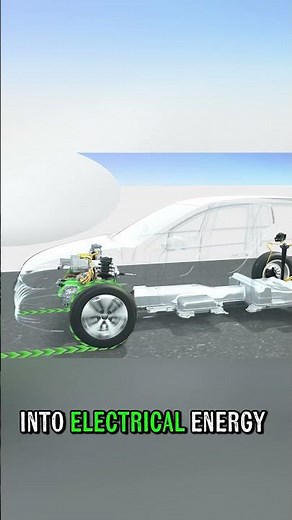 Turning Brakes into Power – EV Tech Explained