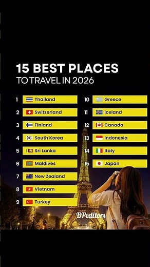15 best places to travel in 2026#history#asia#geography#facts#europe#viral#trending#shortsfeed