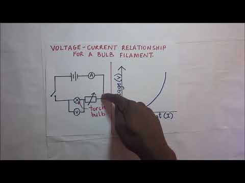 voltage current V I characteristics of a bulb filament by Kisembo Academy