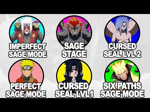 Every Stage of Sage Mode's EVOLUTION in Naruto Explained in 18 minutes