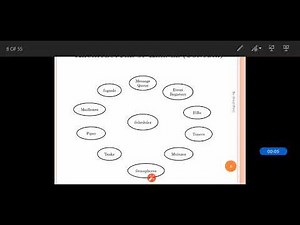 ES-Embedded Systems-TE CSE-IT-Architecture of Kernel