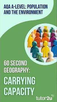 60 Second Geography | AQA A-Level Geography | Carrying Capacity (Pop & Env 13)