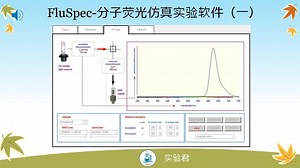 FluSpec-分子荧光仿真实验软件（1）