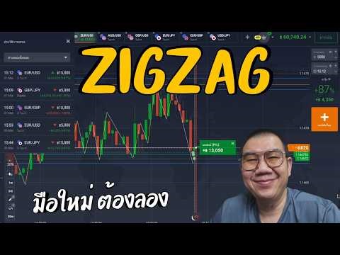 IQ OPTION เทคนิค ZIGZAG กำไรวันละ 8,000 บาท มือใหม่ต้องลอง!!!
