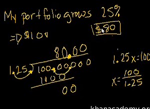 Growing by a percentage