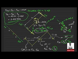 Static Force Analysis Problem 4 - Four Bar Mechanism Subjected to Couples | DOM Module 1 | KTU