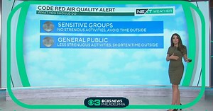 NEXT Weather: What to know about a Code Red air quality alert