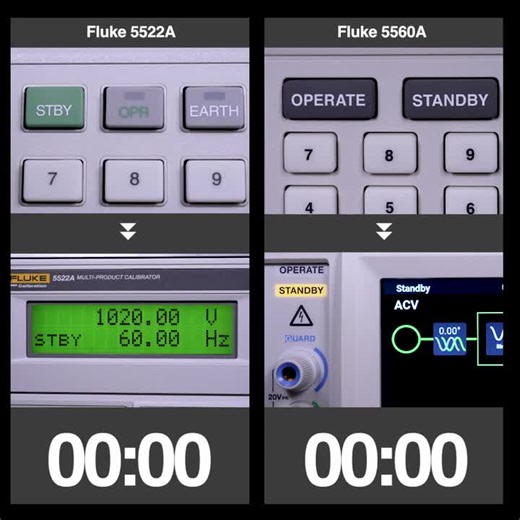 Ever wondered how the Fluke 5560A compares to Fluke 5522A in terms of settling time? Learn more about the Fluke 5560A Multi-Product Calibrator for Labs: https://lnkd.in/g8z_vhdn. | Fluke Calibration South East Asia