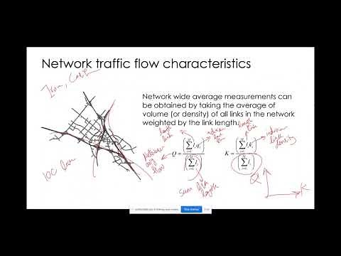 CVEN9422 Lecture week 10: network traffic flow theory (part 1)
