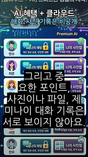 🚨 월 2.9만원 제미나이, '이것'만 알면 월 4,800원? (구글원 가족 공유 꿀팁)