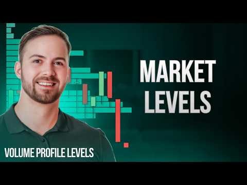 🎯 Top Volume Profile Levels to Trade This Week on NQ, GBP/USD & USD/JPY