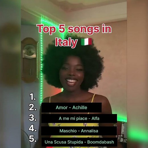 Top 5 songs in Italy that are rocking the charts right now! Which one’s your favorite? 🇮🇹🎶