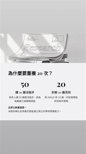 66 reactions · 61 shares | 【新手碩博士生的原子習慣：用 IMRaD 拆解你正在讀的 paper，至少鍛鍊 20...