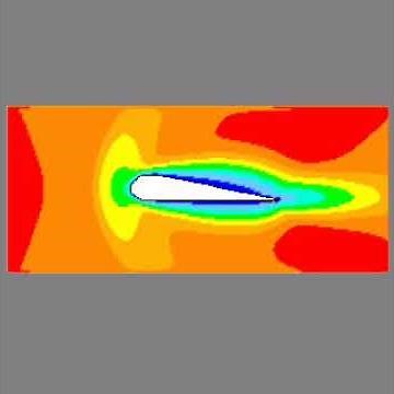 mach number for airfoil in compressible flow