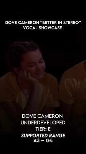 Dove Cameron Vocal Range Showcase