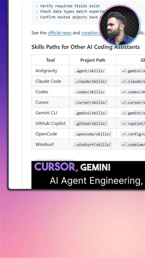 This repository is a goldmine for AI agents 🔥 It curates 200 legit AI agent skills built by top developer teams and communities around the world. Instead of reinventing everything, you can explore real, production-ready skills you can plug into your agent workflows. If you’re building or experimenting with AI agents and want proven skills to learn from or reuse, this repo is 100% worth bookmarking :)) Source Link 🔗: github.com/VoltAgent/awesome-agent-skills Hope this helps ✅️ Drop a Like if yo