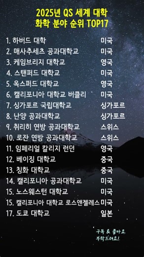 2025년 QS 세계 대학 화학 분야 순위 TOP17 🧪 #화학공학과 #화학과 #대학순위 #QS세계대학순위