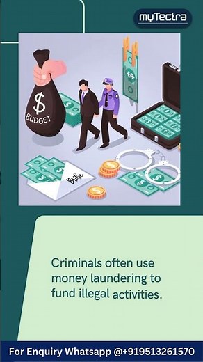 What is Anti-Money Laundering? Find Out the Basics #antimoneylaundering #mytectra #techtraining