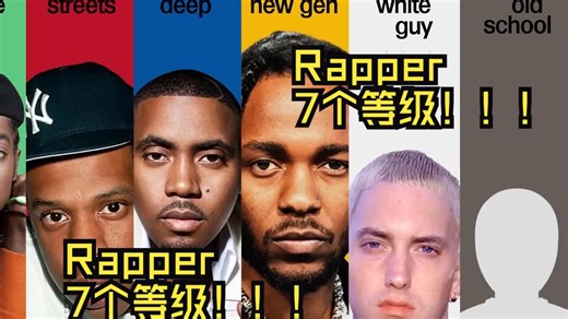 Rapper的7个等级！！！