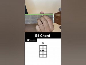 How To Play The E4 Chord On Guitar - Guvna Guitars