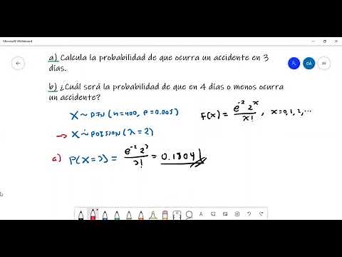 Aproximación de la distribución binomial por medio de la distribución de Poisson.