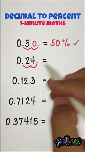 Converting Decimals to Percents 😇