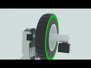 How does the middle mouse button work?