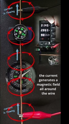 The Oersted #physics #lab #experiment : magnetic field from a straight wire: