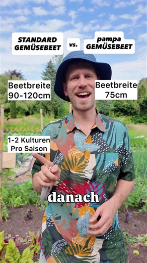 Warum 75 cm Beete mehr bringen als 120