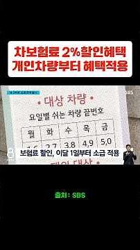 #차보험료할인 #5부제2부제 #보험료인하