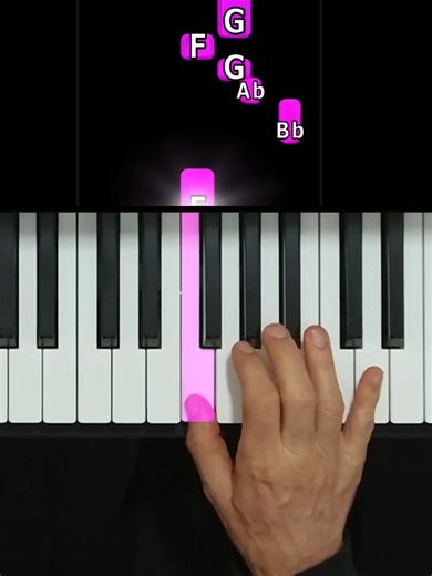 Learn Easy Piano: 2Pac's 'Time Back' Tutorial