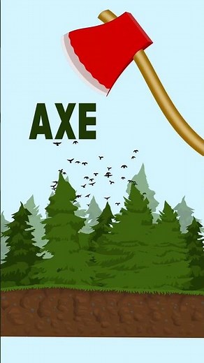 👉 Word of the Day for Kids | Learn “Axe” 🪓 | Elementary Explorers
