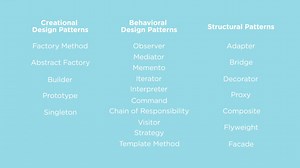 Choose Your Own Adventure