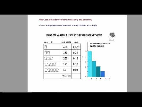 13a,, Understanding Random Variable Probability and Statistics