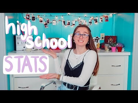 how i got into uva: my high school stats 2021 (gpa, class rank, essays, etc)