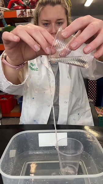 Understanding Adhesive and Cohesive Forces in Water