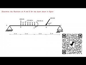 Support reaction problems 3 | VTU | Engineering