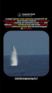 One Soviet Sub Could Destroy 200 Cities at Once #shorts #history #coldwar