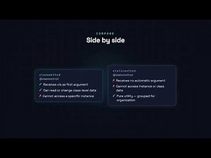 classmethod vs staticmethod - Python for Beginners