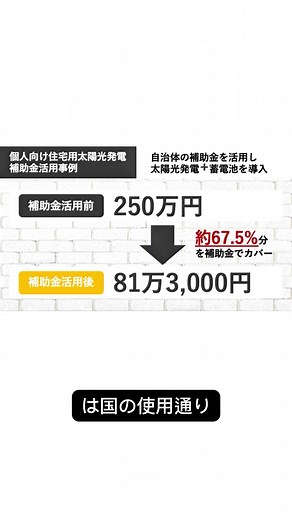 太陽光パネルのライフハックと後悔の実態