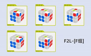 F2L公式动画演示-[F组]