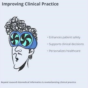 The Role of Biomedical Informatics in Research and Practice (2 Minutes)