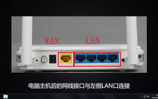 一分钟带你了解路由器怎么连接！