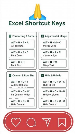 Excel Tips and Tricks You MUST Know in 2025