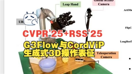 CVPR'25+RSS'25 | G3Flow：生成式操作表征，2D基座模型赋能3D策略 | CordViP：新颖的灵巧操纵学习框架