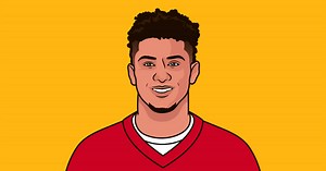 How Many Times Has Mahomes Thrown 3 Interceptions In A Game Including The Playoffs | StatMuse